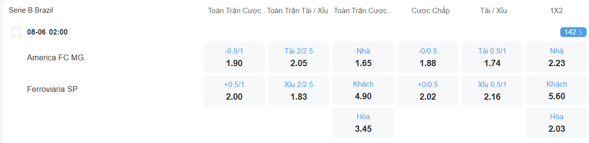 Tỉ lệ jkefo Almeria Mineiro vs Ferroviaria nhan-dinh-soi-keo-america-mineiro-vs-ferroviaria-luc-02h00-ngay-8-6-2025-2