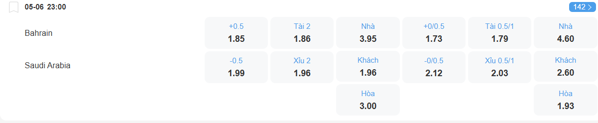 Tỉ lệ kèo Bahrain vs Saudi Arabia nhan-dinh-soi-keo-bahrain-vs-saudi-arabia-luc-23h00-ngay-5-6-2025-2