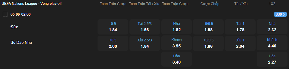Tỷ lệ kèo Đức vs Bồ Đào Nha nhan-dinh-soi-keo-duc-vs-bo-dao-nha-luc-02h00-ngay-5-6-2025-2