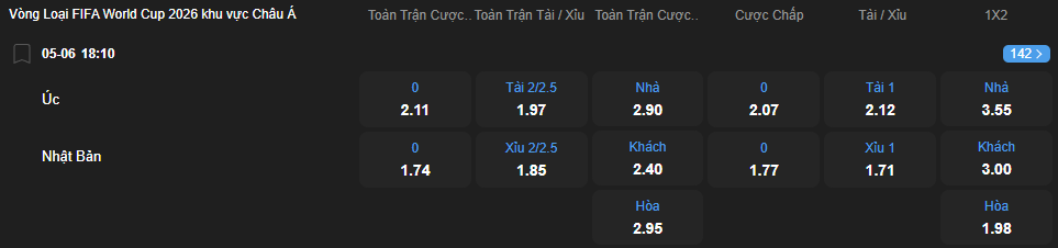 Tỷ lệ kèo Úc vs Nhật Bản nhan-dinh-soi-keo-uc-vs-nhat-ban-luc-18h10-ngay-5-6-2025-2